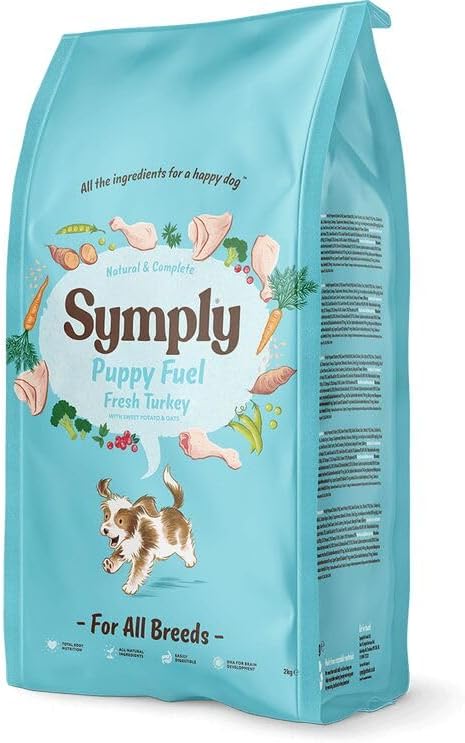 Symply High-Energy Puppy Fuel for All Dog Breeds – Complete & Nutritious Formula
