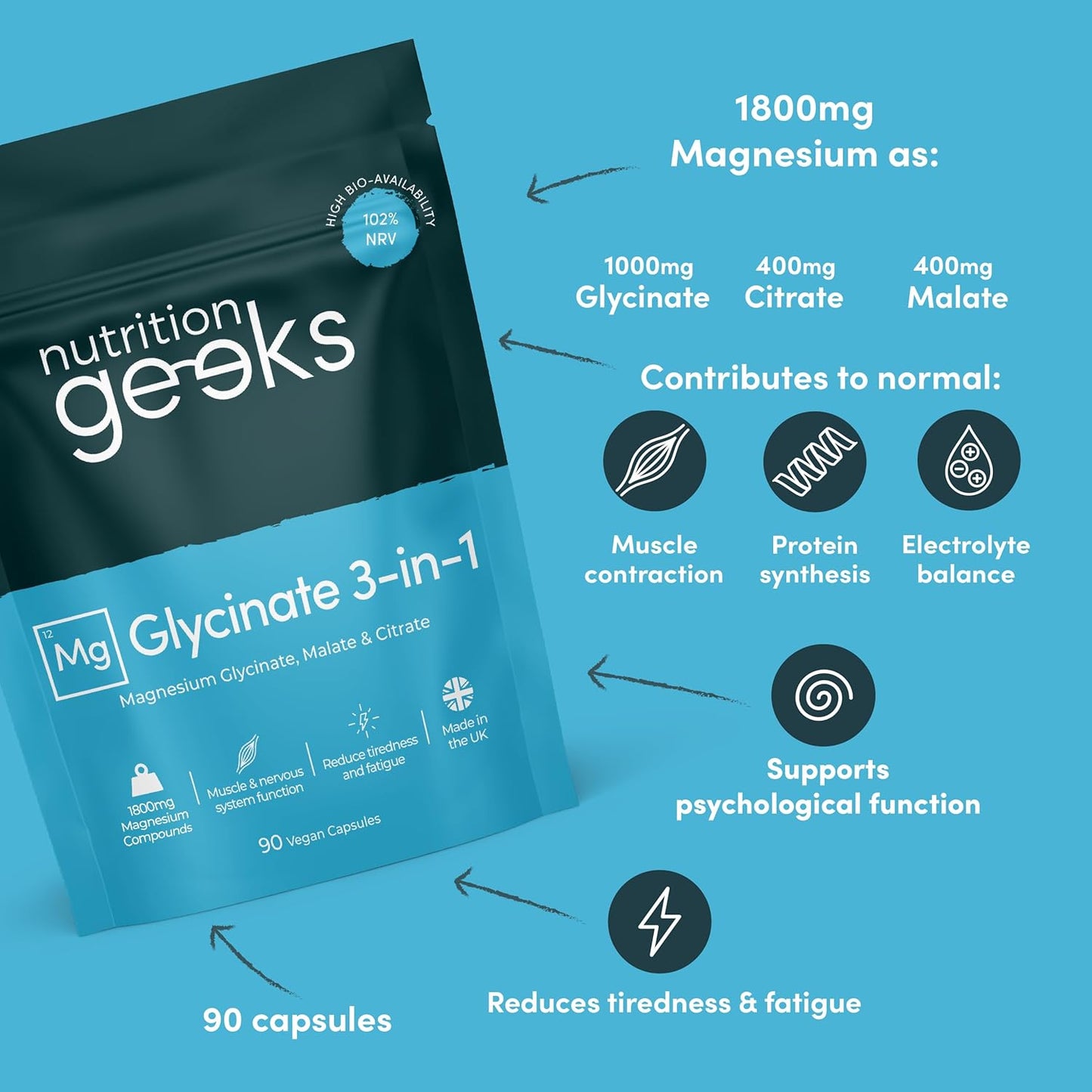 Magnesium Glycinate 3-in-1 Complex - 1800mg