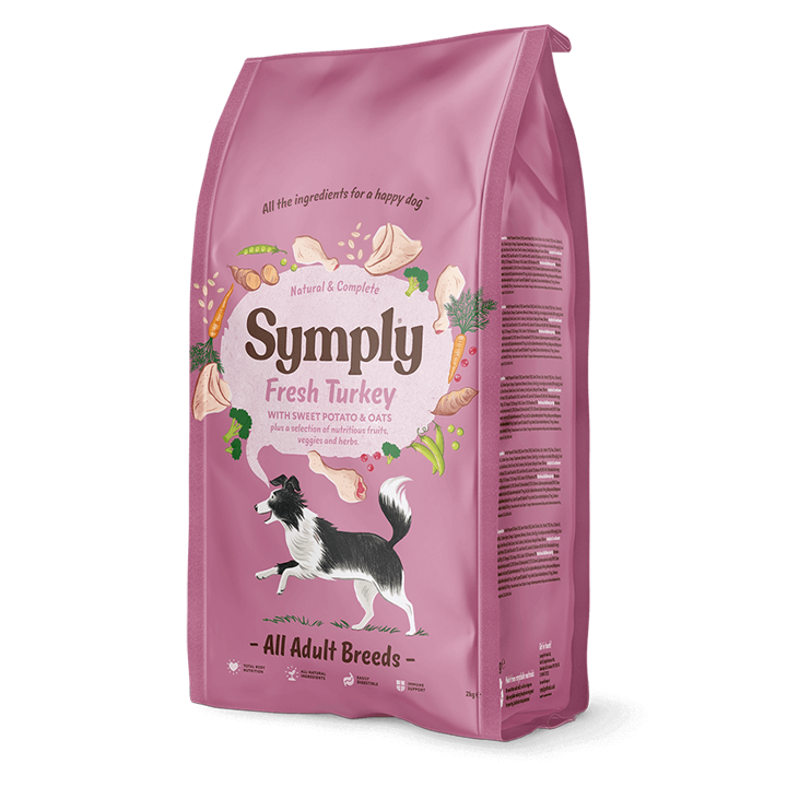 Symply Nutritious Fresh Turkey Recipe for All Dog Breeds – Healthy & Delicious Meal