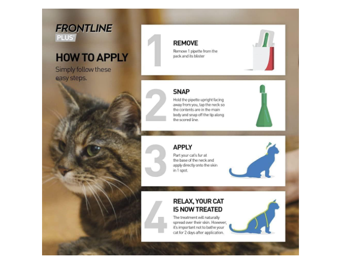 Frontline PLUS Spot On Cat Flea Treatment, 6 Pipettes for Effective Flea and Tick Control Solution